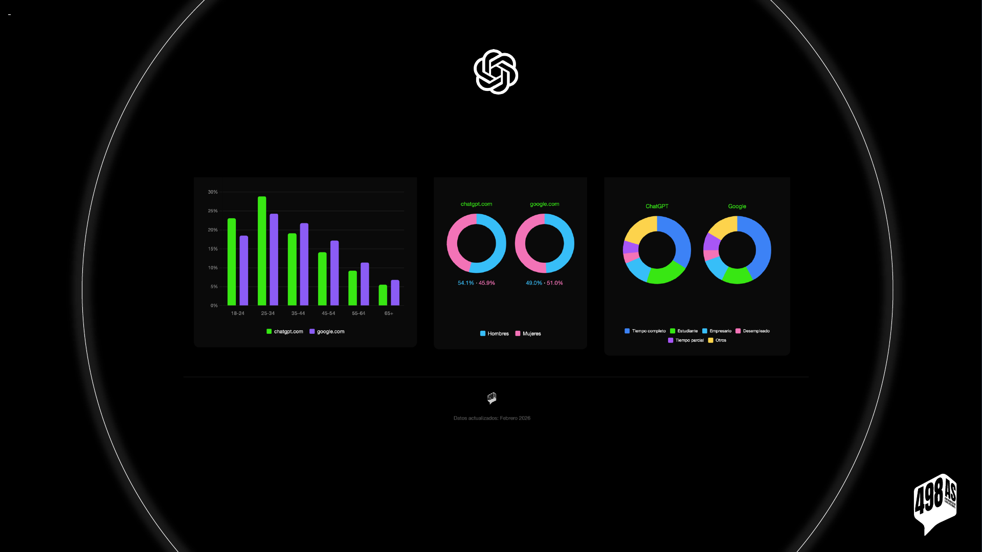 Diapositiva 05 (PDF)