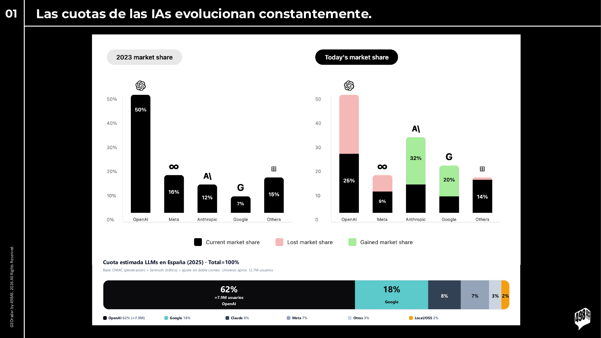 Diapositiva 06 (PDF)