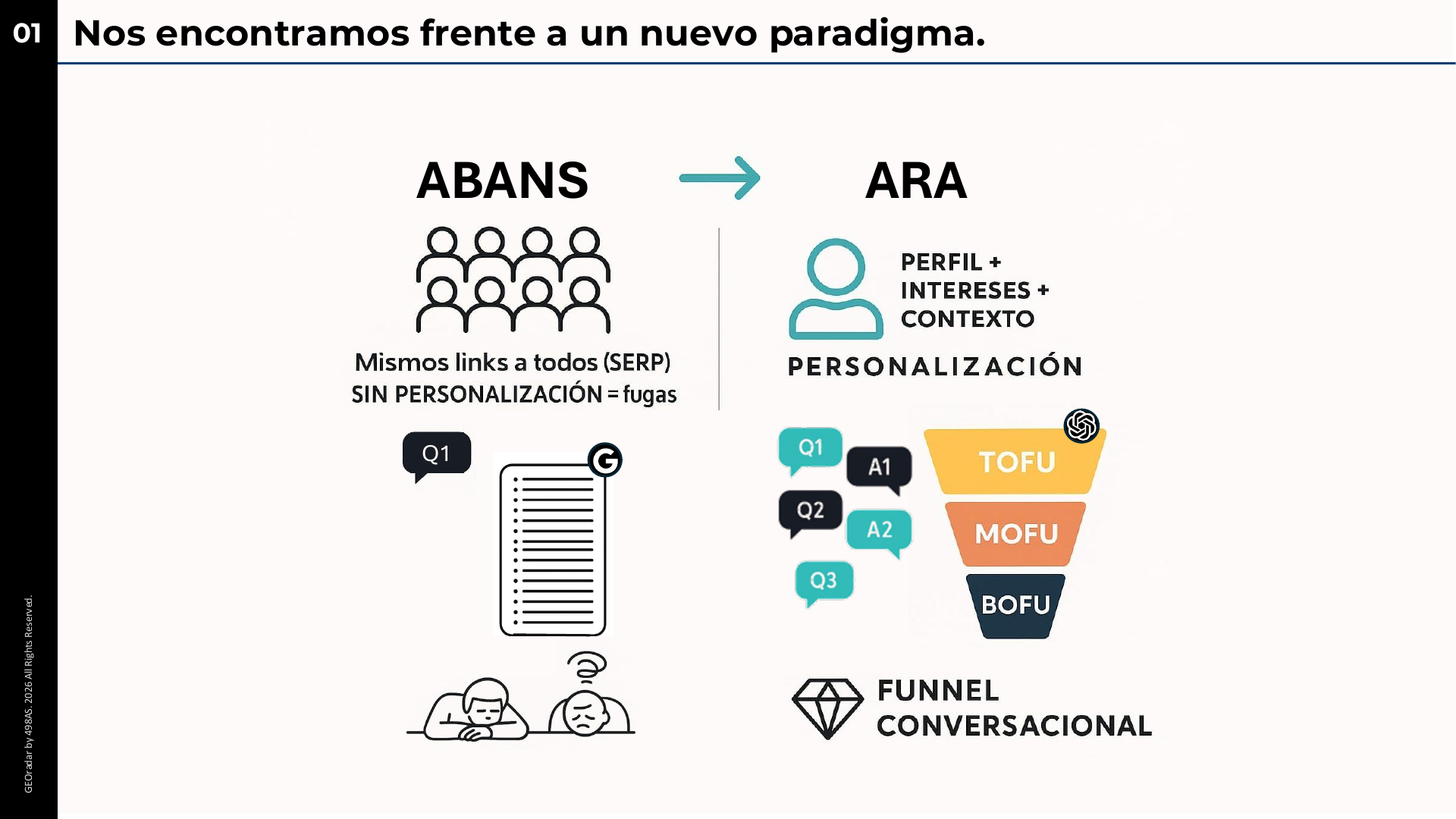 Diapositiva 07 (PDF)