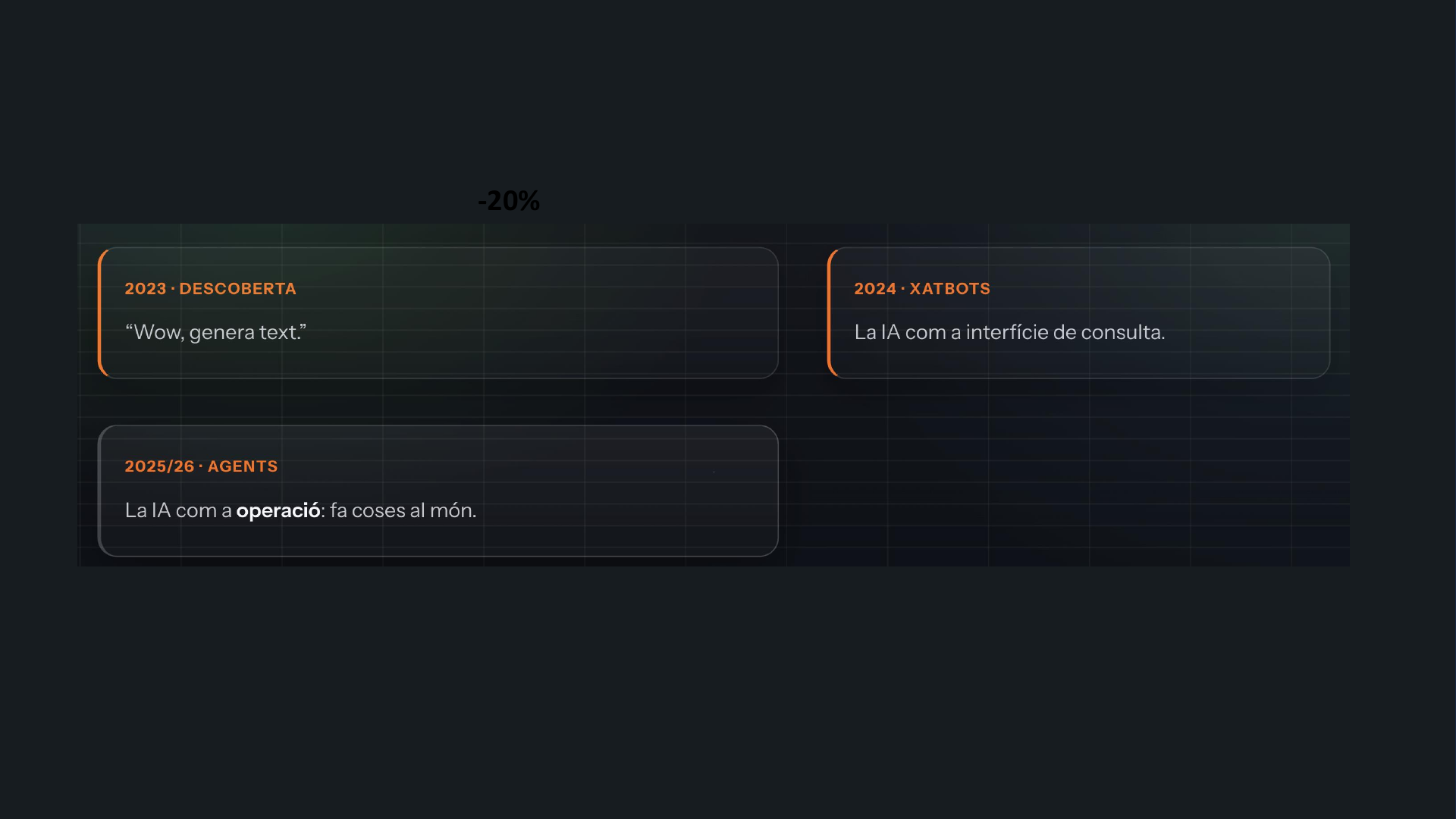 Diapositiva 18 (PDF)